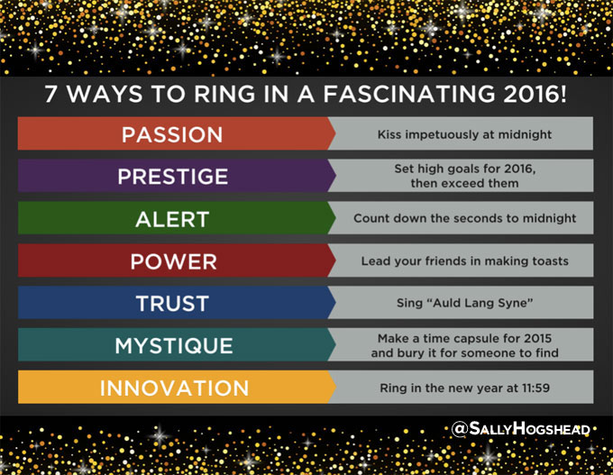7-ways-to-ring-in-the-New-Year-2016.jpg