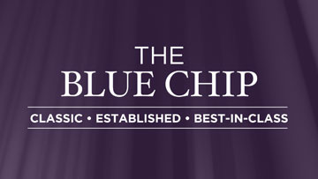 Blue-Chip-personality-type-test