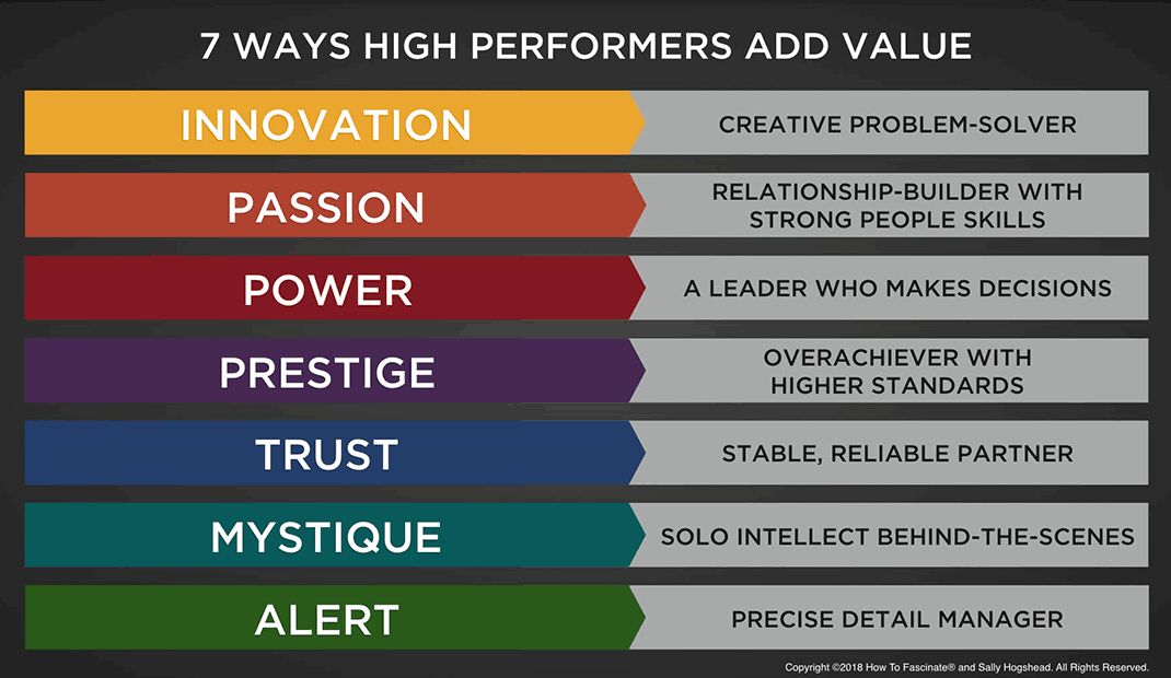The 7 ways high performers add value