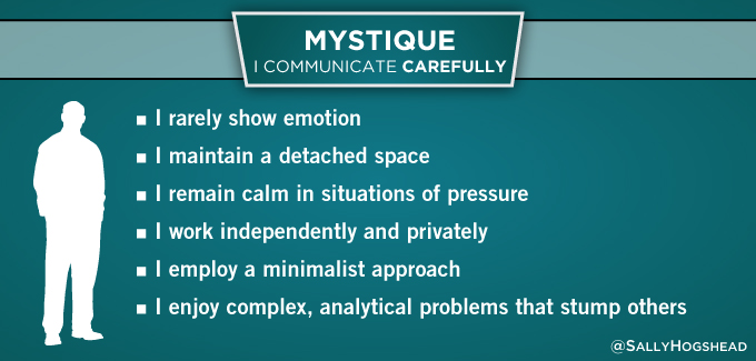 7-advantage-infographics-mystique