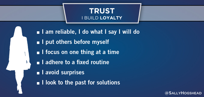 7-advantage-infographics-trust