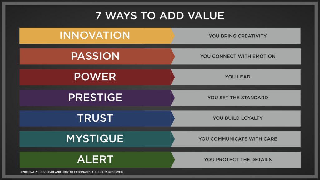 Are you adding value or taking up space 