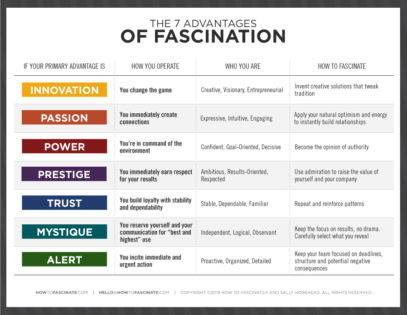 The-7-advantages-of-fascination