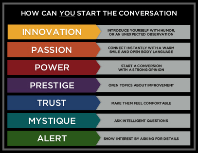 how-you-can-start-a-conversation
